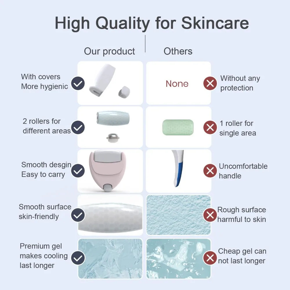Ice Facial Roller