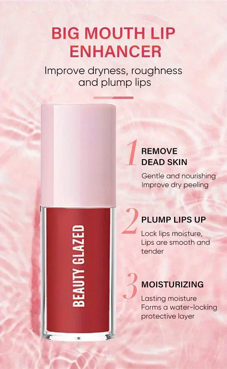 Transparent Lip Gloss